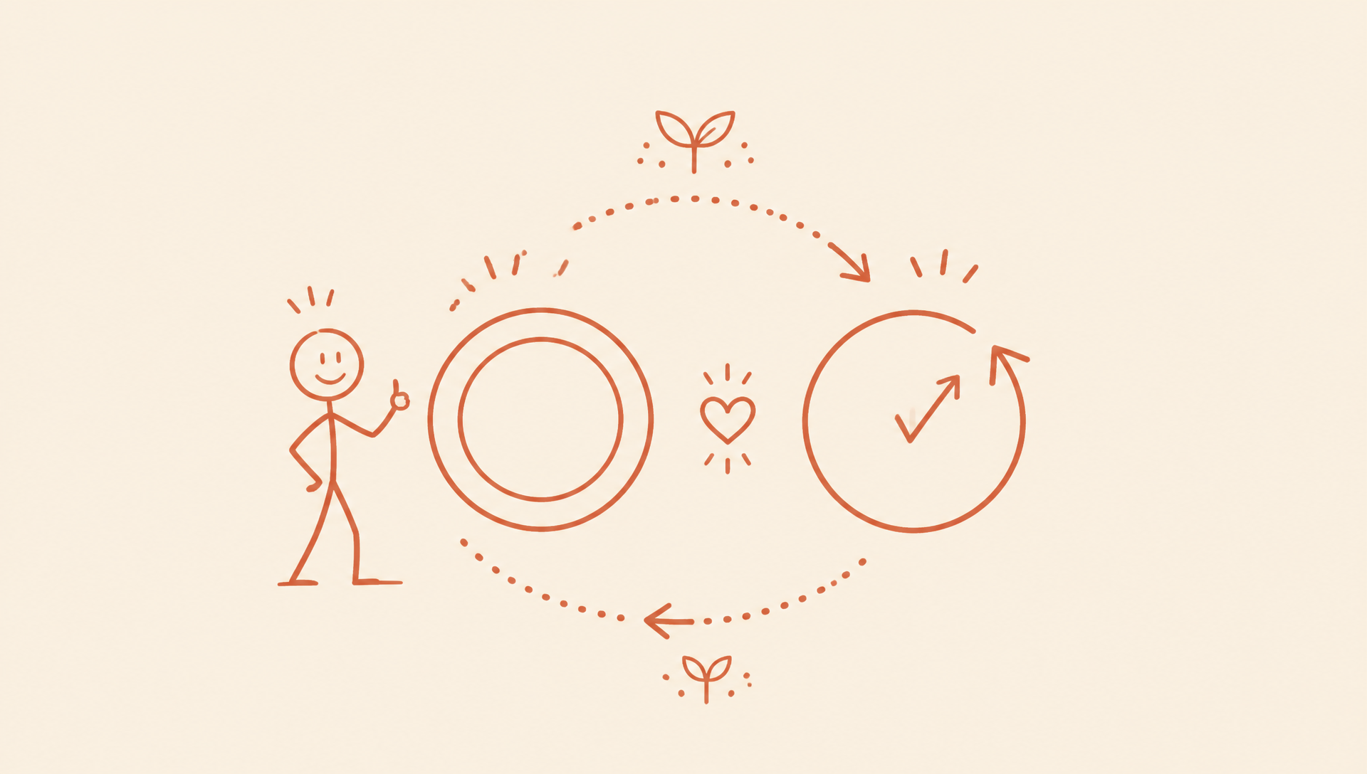 Ilustração de boneco palito com prato, relógio e seta circular simbolizando reset metabólico e energia